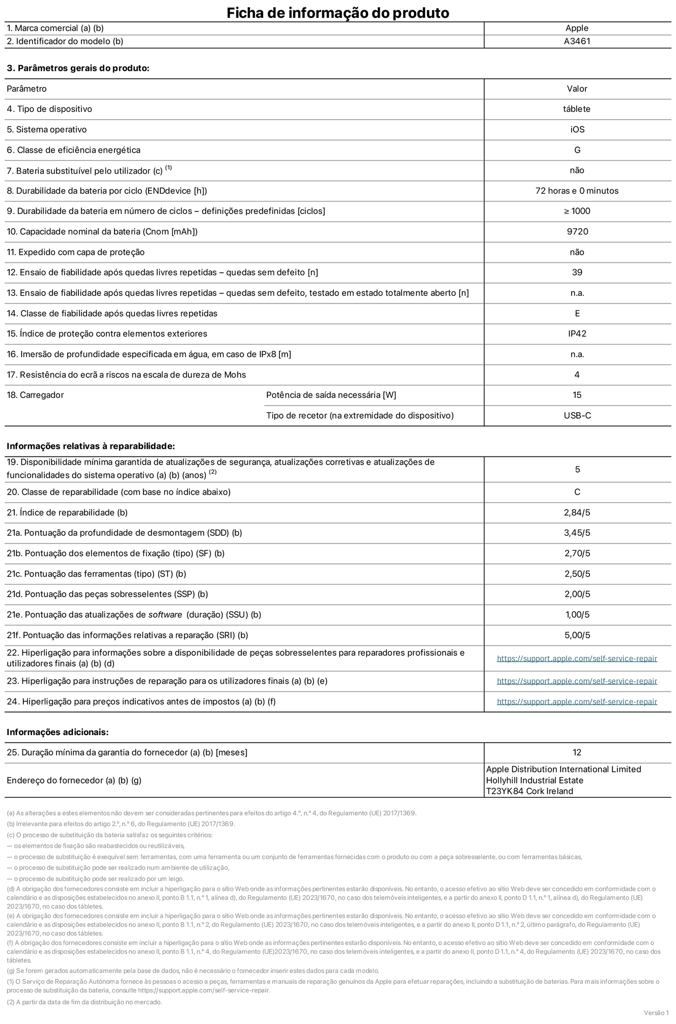 Folha de informações do produto para o iPad Air de 13 polegadas (Wi‑Fi), modelo A3461. Fornecido pela Apple Distribution International Limited, Hollyhill Industrial Estate. Cork, Irlanda T23 YK84. Tipo de dispositivo: tablet. Sistema operativo: iOS. Classe de eficiência energética: G. Bateria substituível pelo utilizador: não. Autonomia da bateria por ciclo: 72 horas. Autonomia da bateria em ciclos - pré‑configurações: igual ou superior a 1000. Capacidade nominal da bateria: 9720 miliamperes-hora. Enviado com capa protetora: não. Teste de fiabilidade após quedas livres sucessivas - quedas sem defeito: 39. Teste de fiabilidade após quedas livres sucessivas - quedas sem defeito testadas no estado totalmente aberto: não aplicável. Classe de fiabilidade após quedas livres sucessivas: E. Índice de proteção contra elementos exteriores: IP42. Imersão de profundidade especificada em água, em caso de IPx8: não aplicável. Resistência do ecrã a riscos na escala de dureza de Mohs: 4. Potência de saída necessária do carregador: 15 watts. Tipo de recetor do carregador (na extremidade do dispositivo): USB‑C. disponibilidade mínima garantida de atualizações de segurança, atualizações corretivas e atualizações de funcionalidades do sistema operativo: 5 anos. Classe de reparabilidade: C. Índice de reparabilidade: 2,84/5. Pontuação da profundidade de desmontagem (SDD): 3,45/5. Pontuação dos elementos de fixação: 2,70/5. Pontuação das ferramentas: 2,50/5. Pontuação das peças sobresselentes: 2,00/5. Pontuação das atualizações de software: 1,00/5. Pontuação das informações relativas a reparação: 5,00/5. Hiperligação para informações sobre a disponibilidade de peças sobresselentes para reparadores profissionais e utilizadores finais: https://support.apple.com/self-service-repair. Hiperligação para instruções de reparação para utilizadores finais: https://support.apple.com/self-service-repair. Hiperligação para preços indicativos antes de impostos: https://support.apple.com/self-service-repair. Oferta de garantia geral de 12 meses.