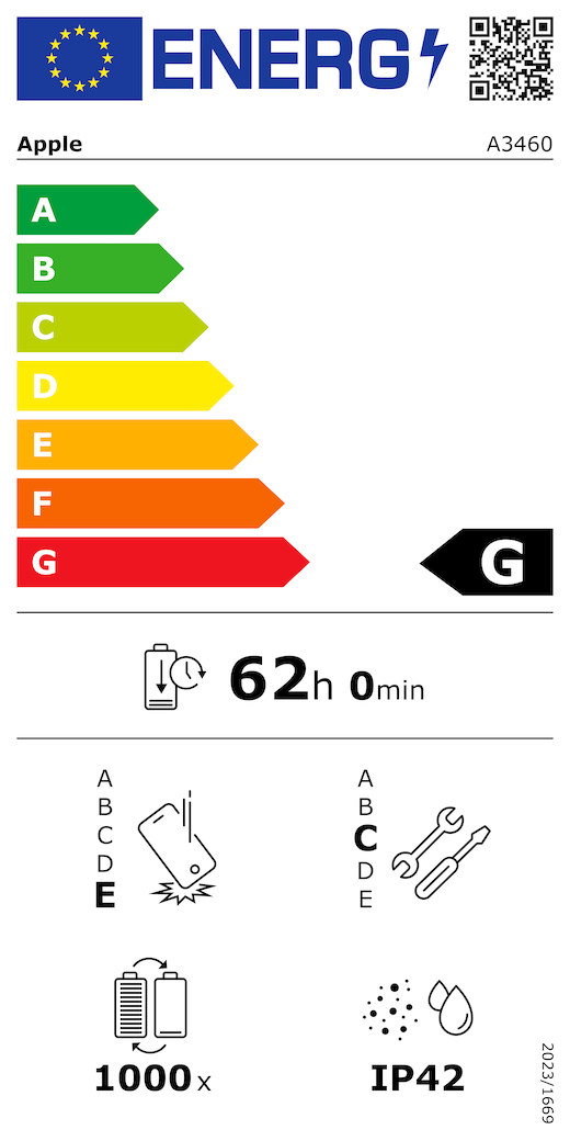 QR kôd EU oznake energetske učinkovitosti i informacije, Apple model A3460, razred G, razredi energetske učinkovitosti (na ljestvici od A do G), A (najučinkovitiji) do G (najmanje učinkovit), izdržljivost baterije po ciklusu, 62 sata i 0 minuta po punom punjenju baterije, klasa pouzdanosti pri ponovljenim slobodnim padovima E, A (najizdržljiviji) do E (najmanje izdržljiv), klasa popravljivosti C, A (najlakše popravljivo) do E (najteže popravljivo), 1000 ciklusa izdržljivosti baterije, zaštita od prašine i vode (IP) ocjena IP42, uredba 2023/1669