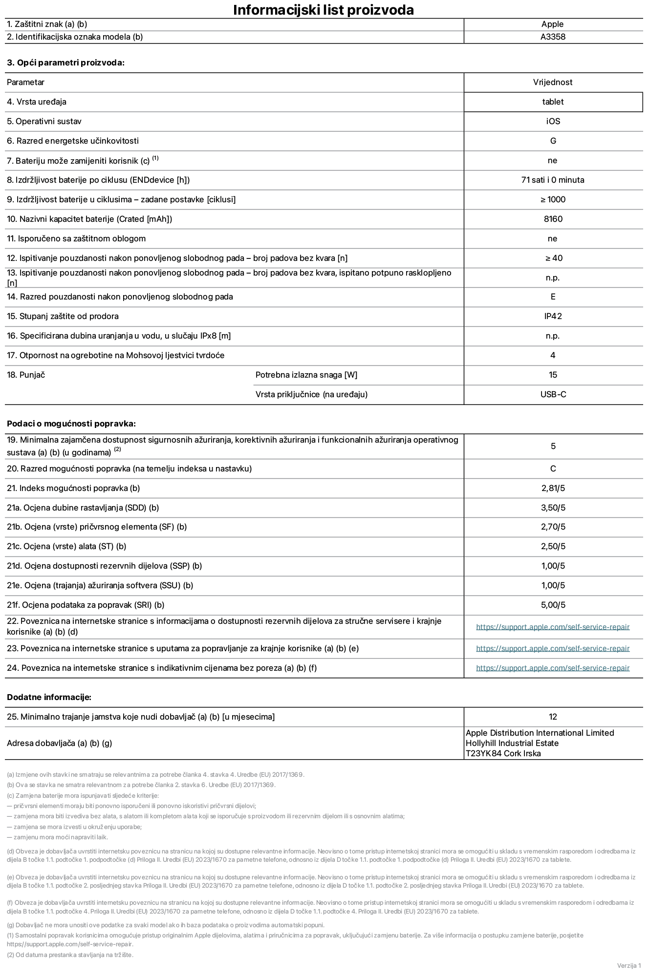List s informacijama o proizvodu za 11-inčni iPad Pro M5 Wi-Fi + Cellular, model A3358. Isporučuje Apple Distribution International Limited, Hollyhill Industrial Estate. Cork, Irska, T23 YK84. Vrsta uređaja: tablet. Operativni sustav: iOS. Klasa energetske učinkovitosti: G. Baterija koju može zamijeniti korisnik: ne. Trajanje baterije po ciklusu: 71 sat. Trajanje baterije u ciklusima – zadane postavke: 1000 ili više. Nazivni kapacitet baterije: 8.160 mAh. Isporučeno sa zaštitnom maskom: ne. Test pouzdanosti pri višekratnim slobodnim padovima – broj padova bez kvara: 40 ili više. Test pouzdanosti pri višekratnim slobodnim padovima – broj padova bez kvara testiranih u potpuno proširenom stanju: nije primjenjivo. Klasa pouzdanosti pri višekratnim slobodnim padovima: E. Ocjena zaštite od prodiranja: IP42. Specificirana dubina uranjanja u vodu u slučaju ocjene iPx8: nije primjenjivo. Otpornost na grebanje zaslona na Mohsovoj ljestvici tvrdoće: 4. Potrebna izlazna snaga punjača: 15 W. Vrsta utičnice punjača (na strani uređaja): USB-C. Minimalna zajamčena dostupnost sigurnosnih ažuriranja operativnog sustava, korektivnih ažuriranja i ažuriranja funkcija: 5 godina. Klasa popravljivosti: C. Indeks popravljivosti: 2,81/5. Ocjena dubine rastavljanja (SDD): 3,5/5. Ocjena pričvrsnih elemenata: 2,7/5. Ocjena alata: 2,5/5. Ocjena rezervnih dijelova: 1/5. Ocjena ažuriranja softvera: 1/5. Ocjena informacija o popravcima: 5/5. Poveznica koja vodi do informacija o dostupnosti rezervnih dijelova za profesionalne servisere i krajnje korisnike: https://support.apple.com/self-service-repair. Poveznica koja vodi do uputa za popravljanje za krajnje korisnike: https://support.apple.com/self-service-repair. Poveznica koja vodi do indikativnih cijena prije poreza: https://support.apple.com/self-service-repair. Ponuđeno je 12-mjesečno općenito jamstvo.