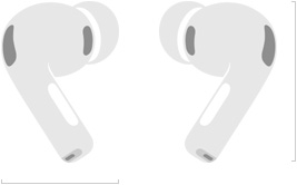 Náčrt AirPods Pro 3, ľavé a pravé bezdrôtové slúchadlo, silikónové štuple, mikrofóny s potláčaním hluku, výška v palcoch a milimetroch, šírka v palcoch a milimetroch