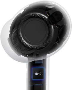 AirPods Pro 3、クリア、内部アーキテクチャ